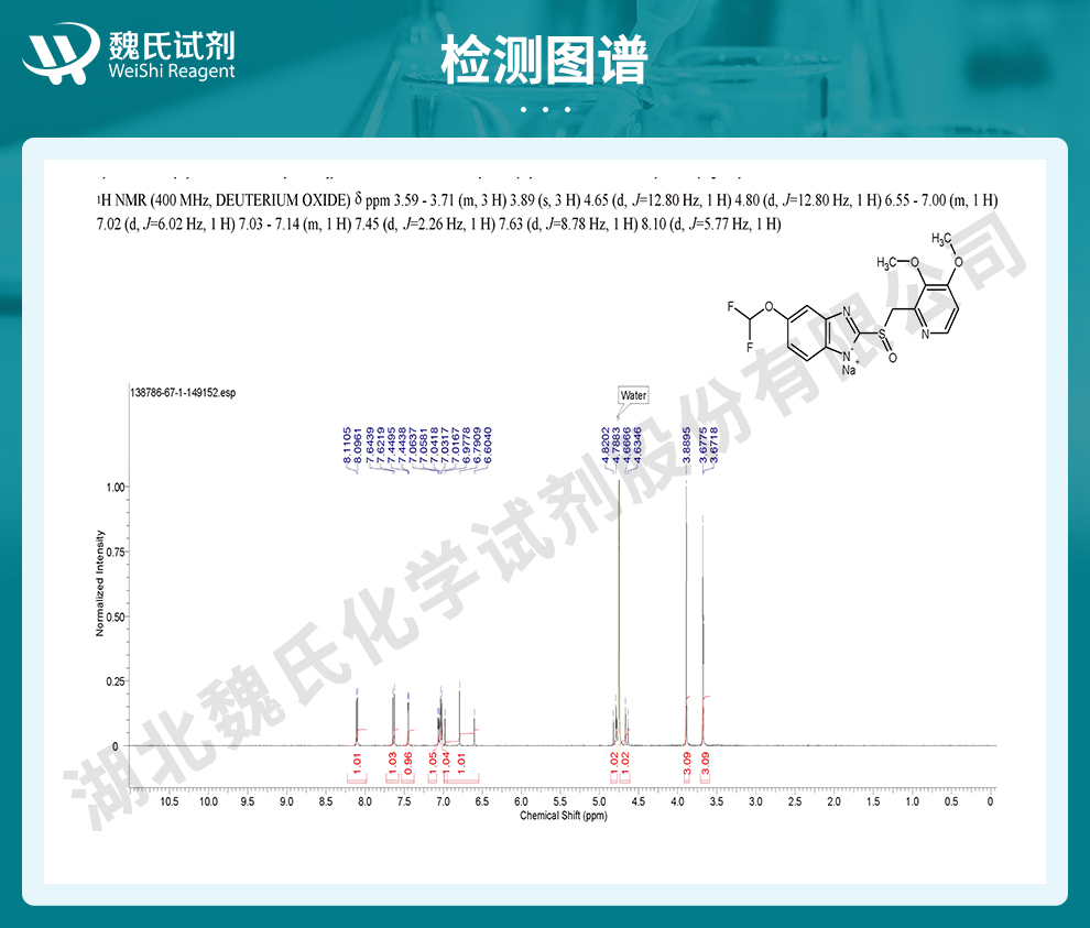 泮托拉唑钠一水物；潘托拉唑钠一水物光谱