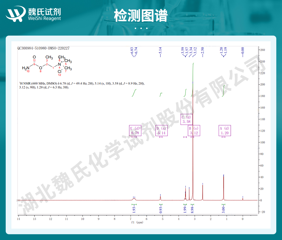 氯贝胆碱；比赛可灵；氯化氨甲酰甲胆碱-精品光谱