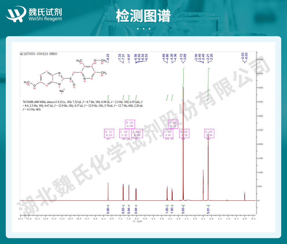 埃索美拉唑钠；艾司奥美拉唑钠光谱