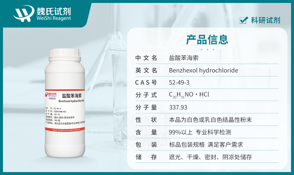 Benzhexol Hydrochloride Product details