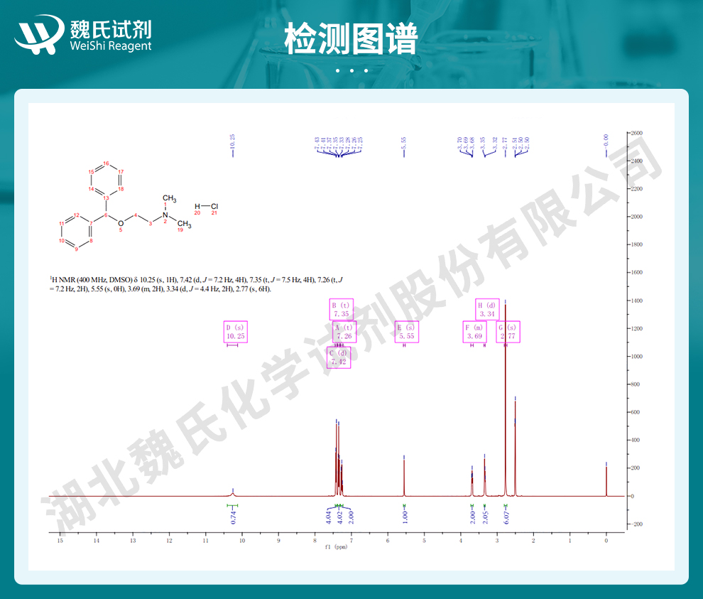 盐酸苯海拉明光谱