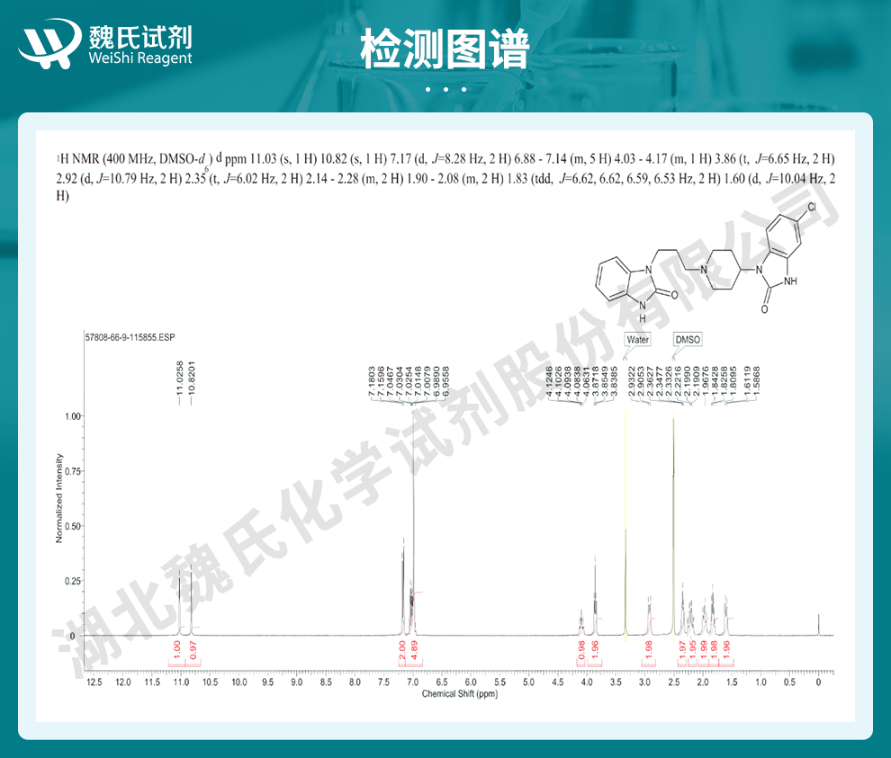 多潘立酮；吗丁啉光谱