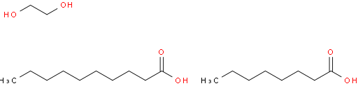 丙二醇二辛酸酯；辛癸酸丙二醇酯；二癸酸酯
