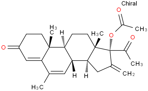 Melengestrol acetate