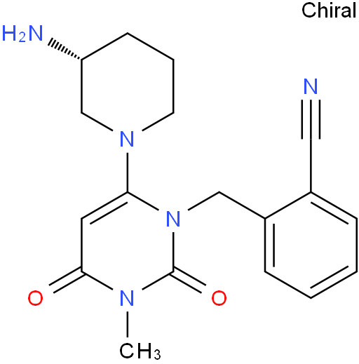 Alogliptin