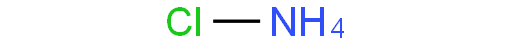 Ammonium chloride