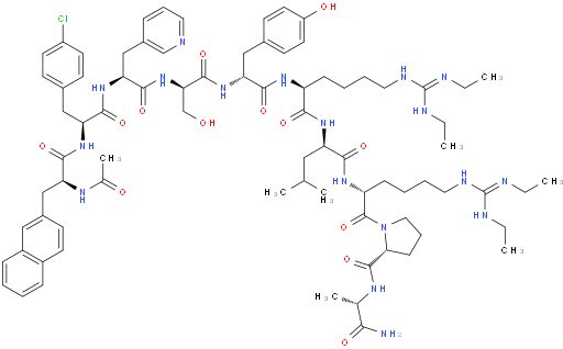 ganirelix