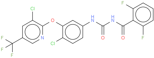 吡虫隆；氟啶蜱脲