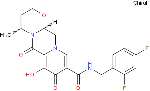 GSK1349572