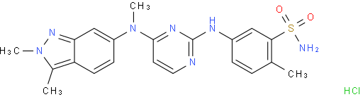 Pazopanib Hydrochloride