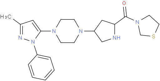 Teneligliptin