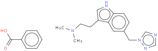 Rizatriptan Benzoate