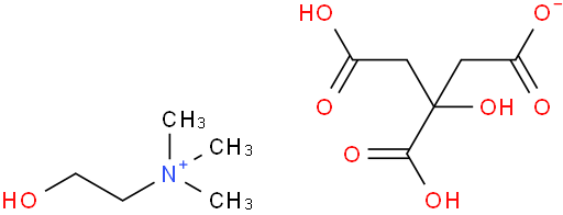 Choline dihydrogencitrate salt