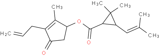 allethrin