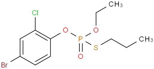 Profenofos