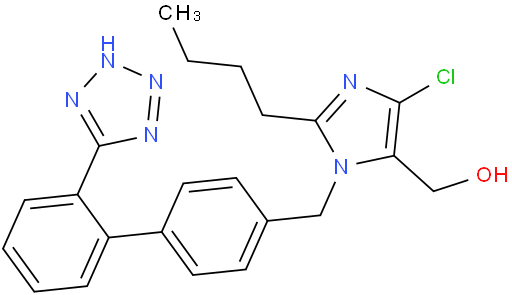 Losartan