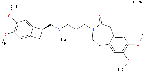 Ivabradine