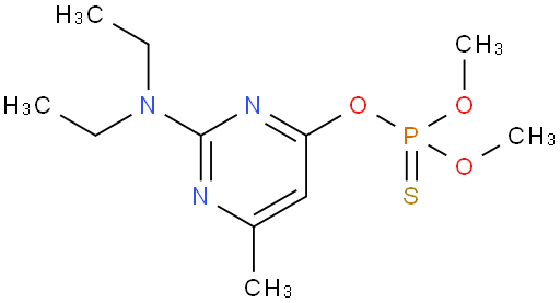 Pirimiphos-methyl