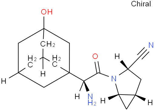 Saxagliptin